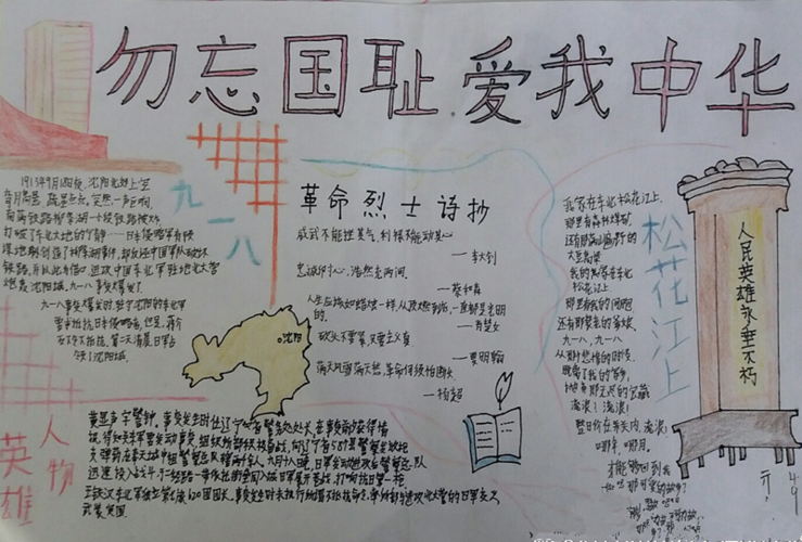 振兴中华勿忘国耻的手抄报简单