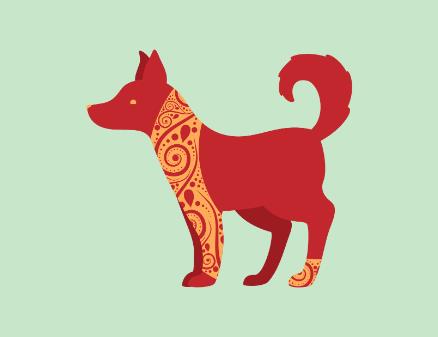 2024年属狗人女性的全年运势