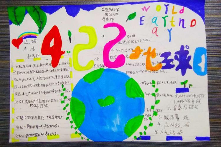 世界地球日手抄报展览