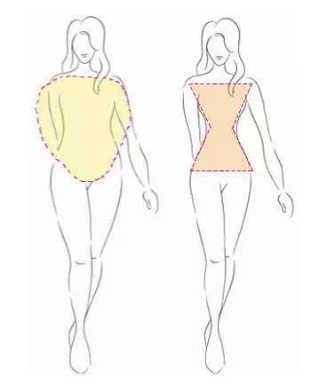 女人穿内衣简笔画