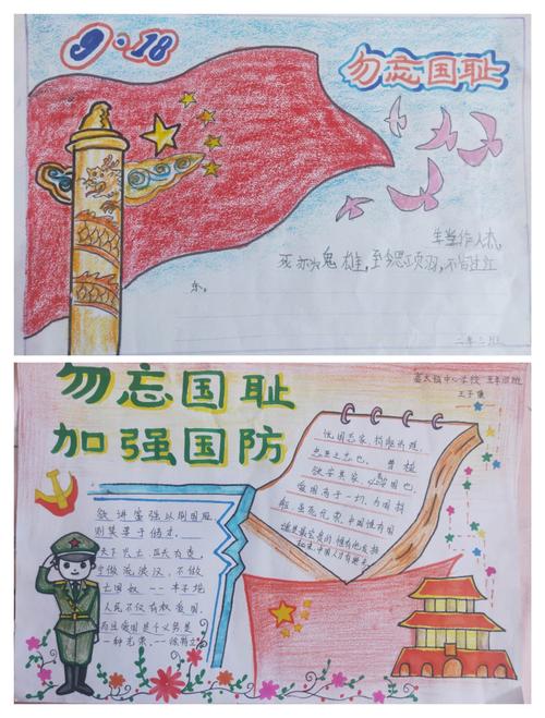 纪念九一八主题手抄报