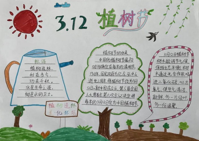 植树节手抄报简单好看