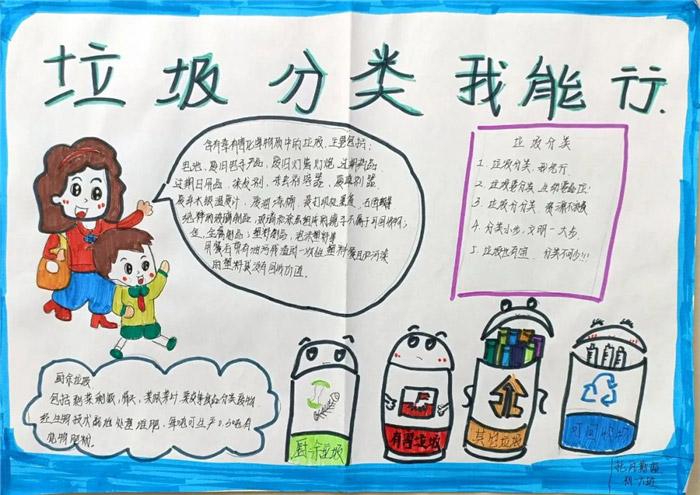 第四张3第三张2第二张1第一张做好垃圾分类共创文明新风手抄报怎么