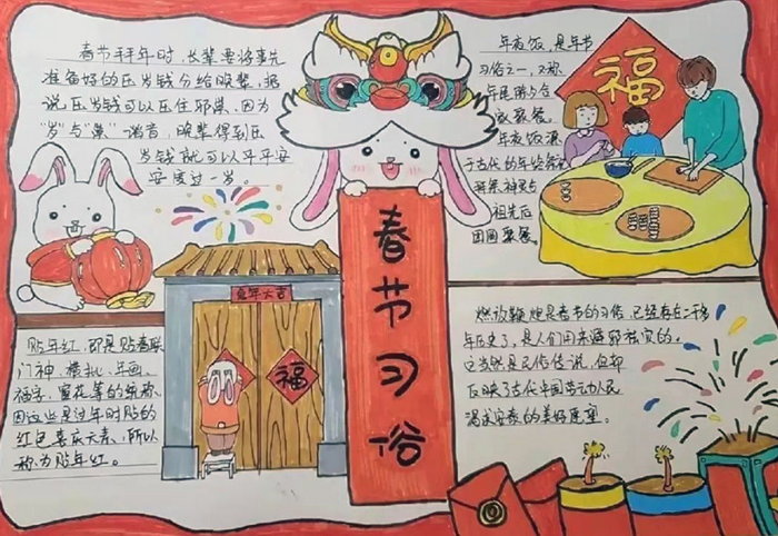 2023春节主题手抄报