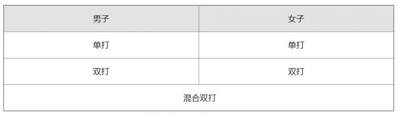 成都大运会2023年举办时间