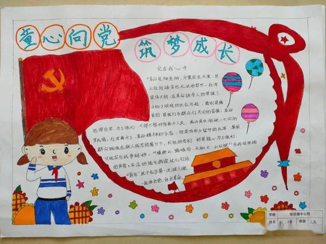 童心向党筑梦成长红色手抄报作品展览第十二期