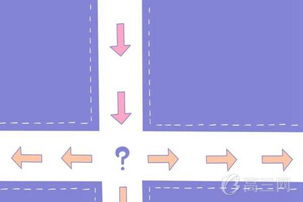 英语作文万能句子模板 高考作文开头结尾套用句型