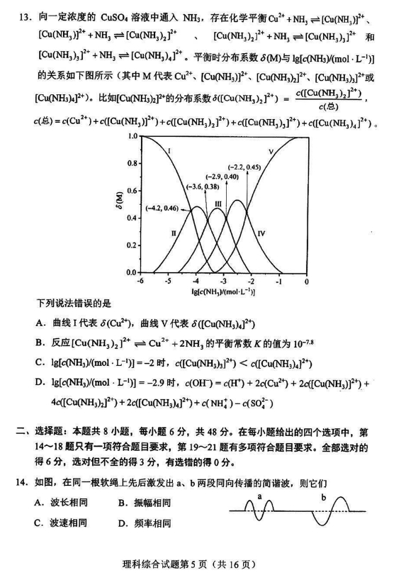 2024高三九省联考理综试题最新