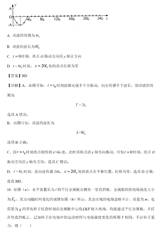 贵州2024九省联考物理试题及答案