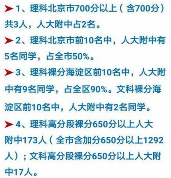 中国“最牛”高中有多牛 中国“最牛”高中有多牛