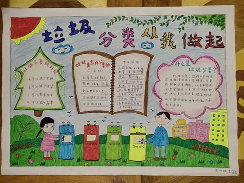 推荐阅读 垃圾分类手抄报简单好看 垃圾分类手抄报