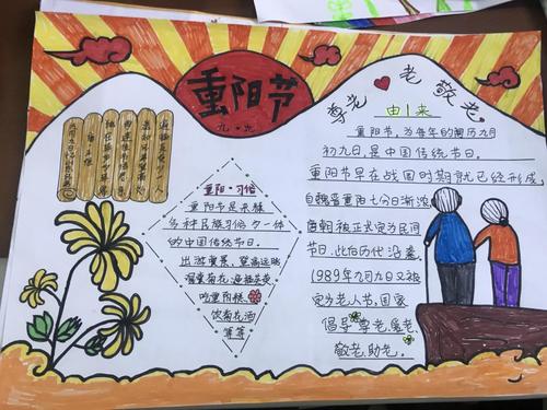 其它 童心暖重阳101班重阳节手抄报展 写美篇重阳节是中华民族的