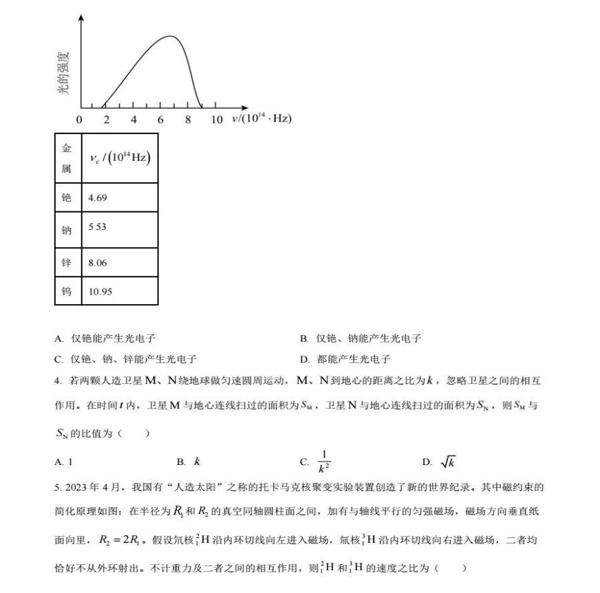 2024年河南新高考九省联考理综试题及答案