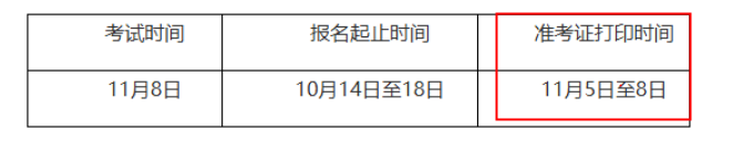中国证券投资基金业协会：2025年11月基金从业资格准考证打印入口已开通