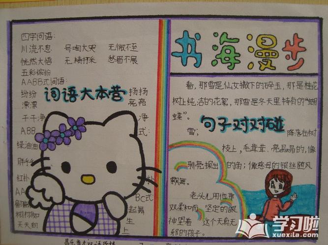 读书的手抄报简单漂亮阅读手抄报简单又漂亮