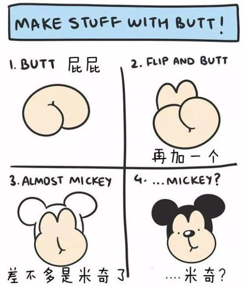漫画家aditi mali分享了一组 用屁屁画出一切事物的简笔画教程 真是