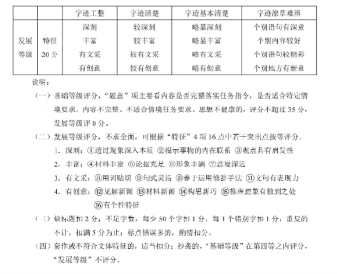 2024福建高三六市联考语文答案及试卷