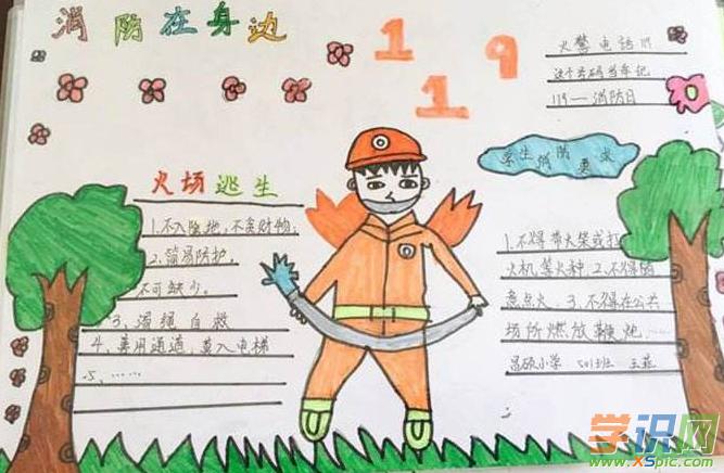 2019消防宣传日手抄报内容资料消防安全知识手抄报