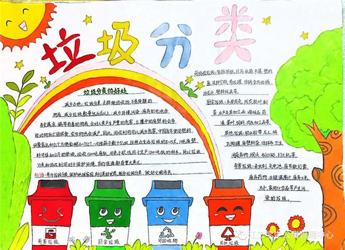 第五张4第四张3第三张2第二张1第一张垃圾分类我先行手抄报怎么画