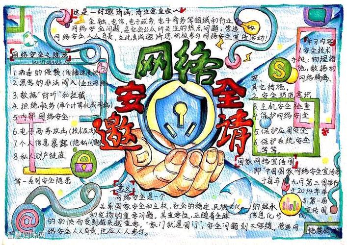 网络安全手抄报一等奖作品