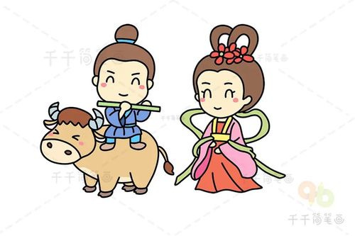 牛郎织女简笔画浪漫的牛郎织女儿童画你学会了吗