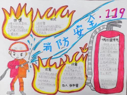 制作消防安全手抄报可以把少先队员学过的消防安全知识用自己的