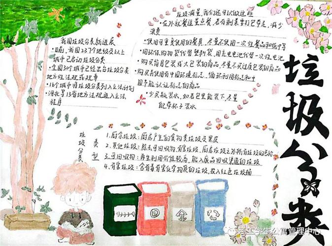 4第四张3第三张2第二张1第一张垃圾分类我先行手抄报怎么画