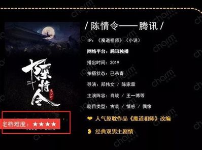 陈情令中的句子 《陈情令》里面有哪些撩人的台词？