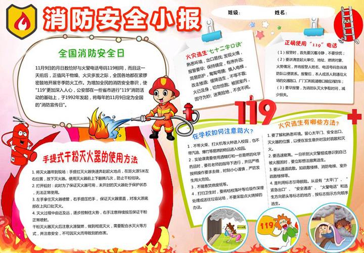 消防安全知识小报防火的宣传 消防安全手抄报