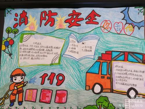 学生通过制作手抄报了解消防知识地重要性