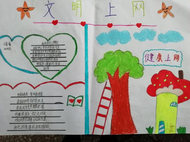 四四班网络安全手抄报