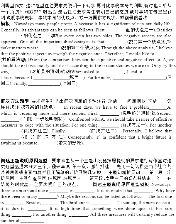 高考英语作文万能模板 高考英语作文万能模板