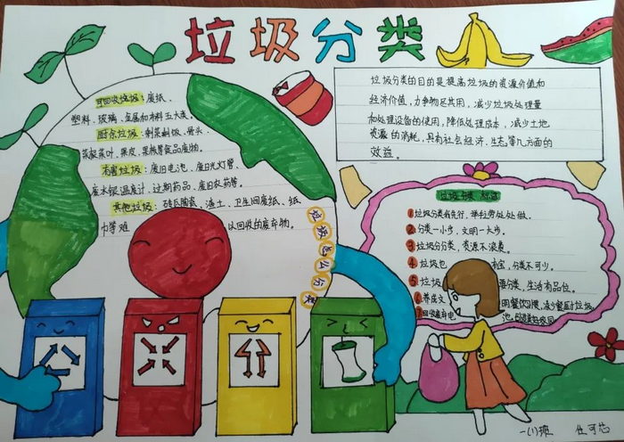 垃圾分类手抄报简单又漂亮小学生