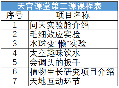天宫课堂第三课1.png