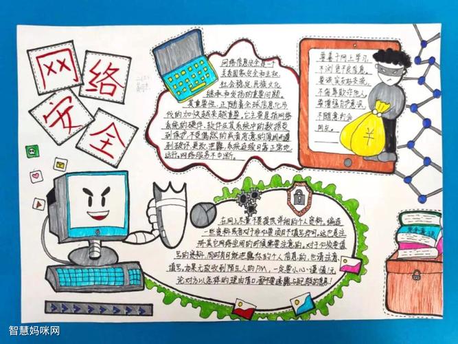 8张简单漂亮的网络安全手抄报-图38张简单漂亮的网络安全手抄报-图28