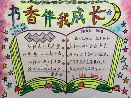 我读书我快乐手抄报简单读书小报手抄报 模板简单实用手机上操作请先