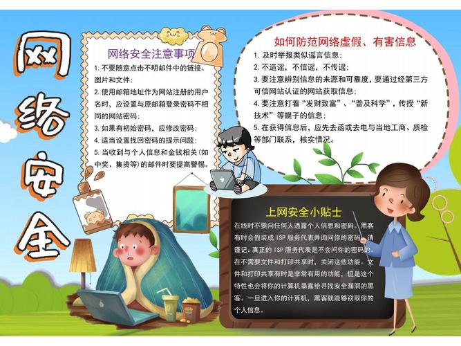 免费文档 所有分类 画网络安全手抄报第1页 下一页 画网络安全手抄报