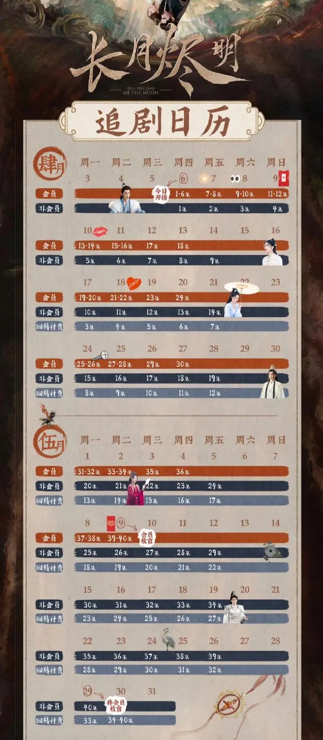 长月烬明更新时间