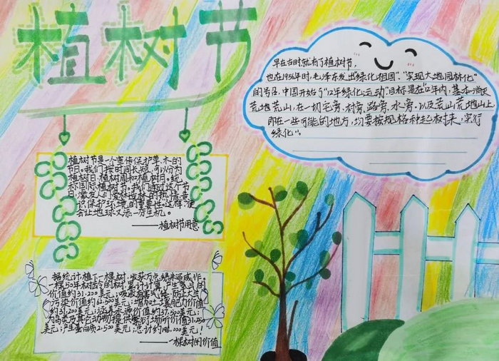 植树节手抄报三年级下册