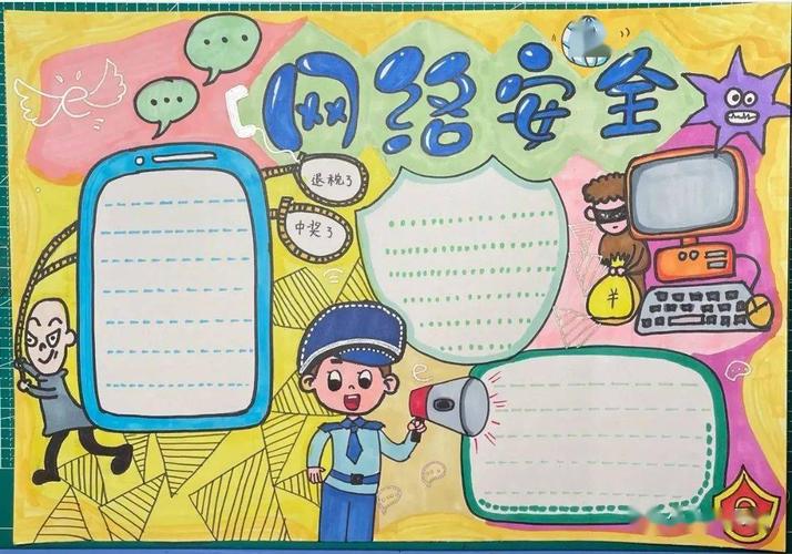 2021小学生网络安全手抄报获奖作品收藏备用哦