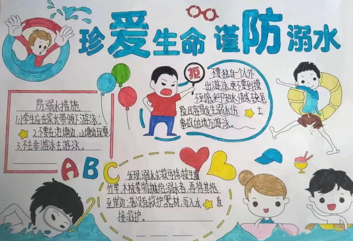 防溺水手抄报大全图片