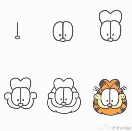 胖乎乎的白猫简笔画画法可爱肥胖猫咪怎么画猫咪咪简笔画卡通画绘画