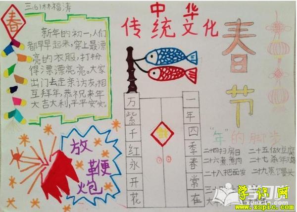 我国传统文化手抄报