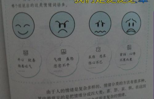 心情描写喜怒哀乐的句子 求一些描写喜怒哀乐的句子、段落