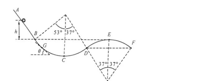 2024安徽省新高考适应性测试(九省联考)物理试题及答案