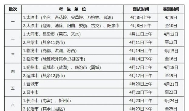 2022山西高考体育专业考试时间