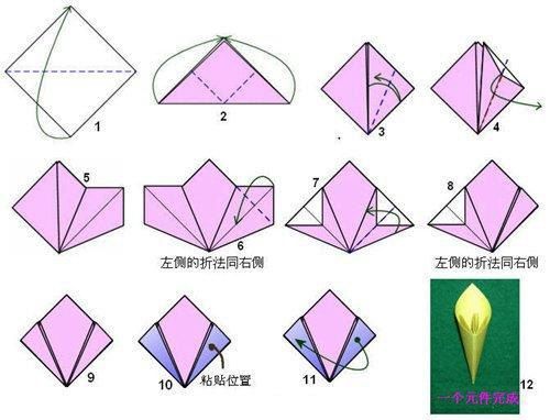 手工折纸大全步骤图解 第1页