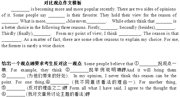 高考英语作文万能模板 高考英语作文万能模板