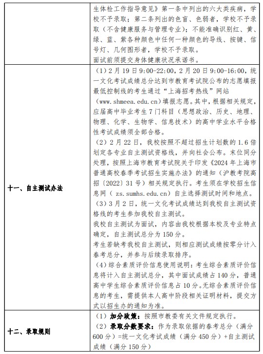 2024上海健康医学院春季高考招生简章