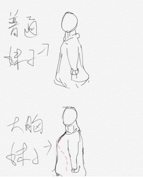 简笔画人物可爱咪咪女孩